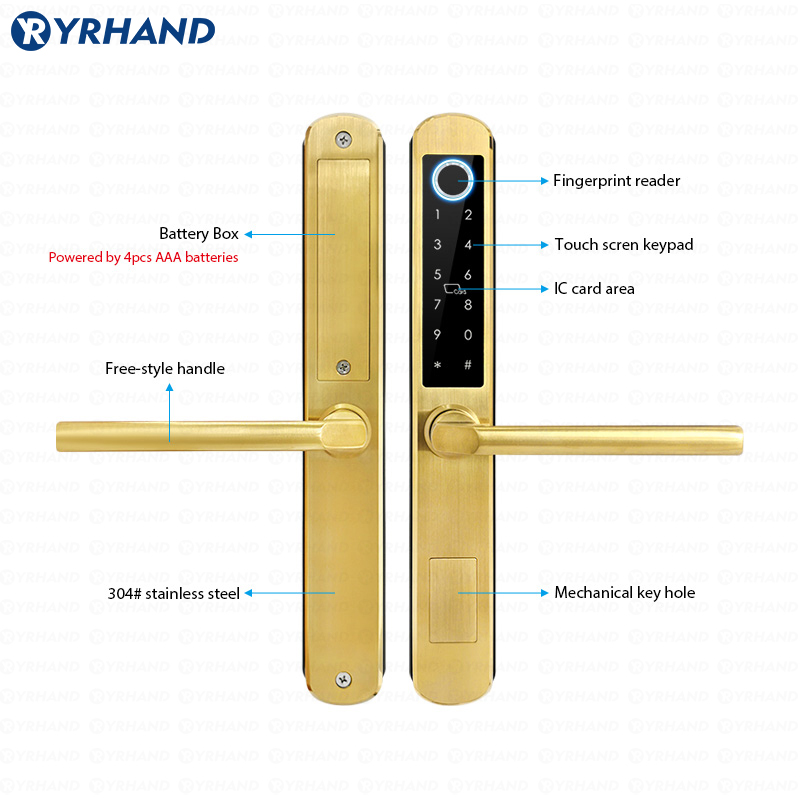 Cerradura inteligente de vidri - Home Security Keypad reseña y precio