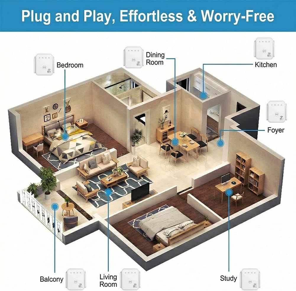 Nuevo Repetidor WiFi 2026, 300 - Home Security Network reseña y precio