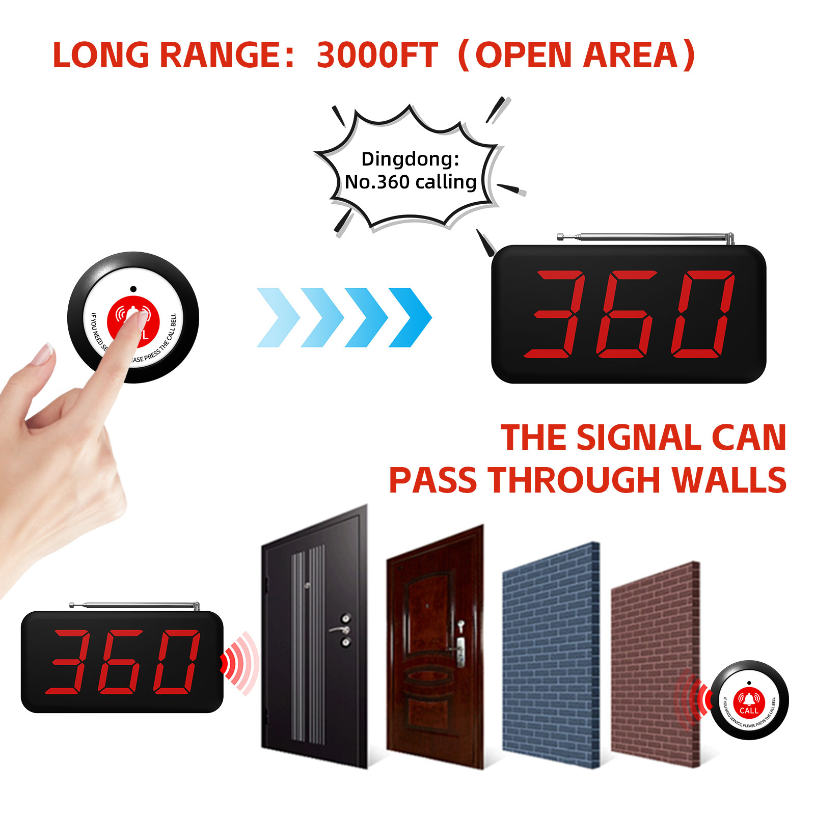 Zumbador de café inalámbrico d - Home Security Companies reseña y precio