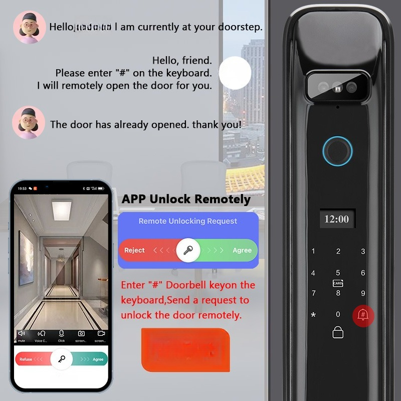 XSDTS DF03 Reconocimiento faci - Home Security Doors reseña y precio