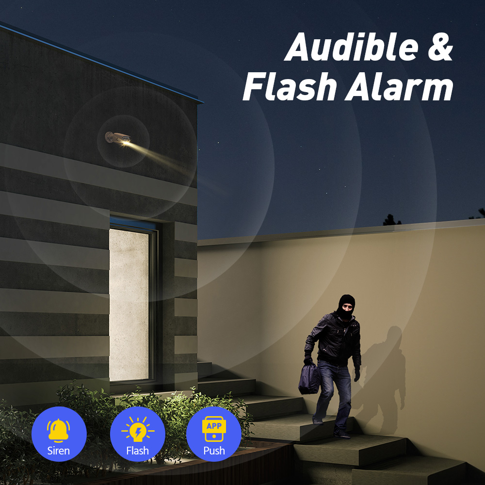 Sistema de Videovigilancia ANN - Home Security Nvr reseña y precio