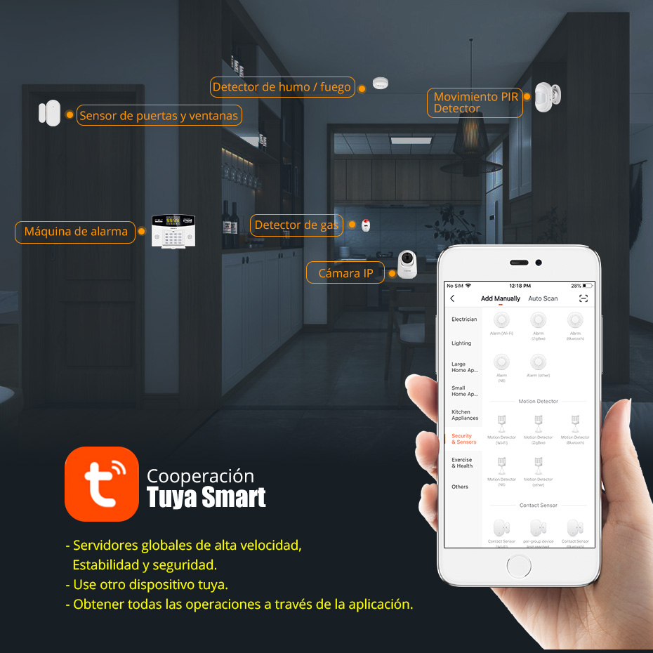 Fuers Tuya Kit de sistema de a - Home Security Phone Number reseña y precio