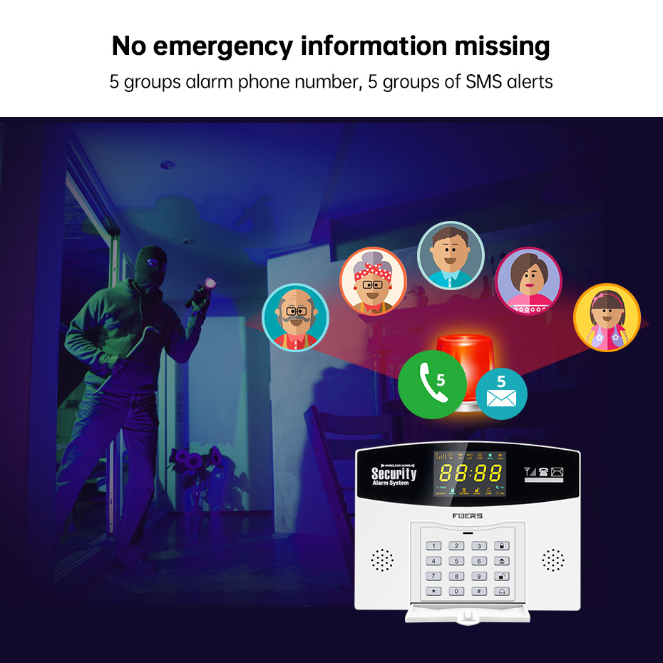 Fuers Tuya Kit de sistema de a - Home Security Phone Number reseña y precio
