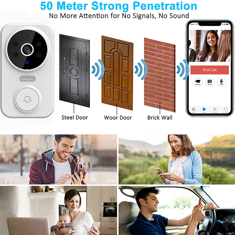 Timbre de puerta con vídeo int - Home Security Recorder reseña y precio