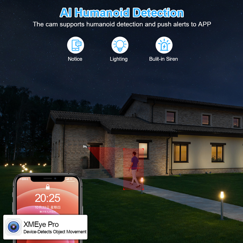 Smar 4CH 8CH AHD DVR 5 en 1 hí - Home Security Recorder reseña y precio