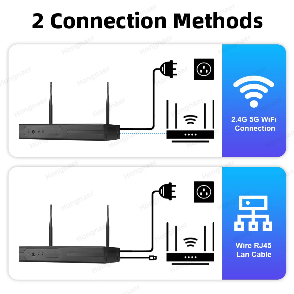Kit de Sistema de Cámara de Se - Home Security Wifi Camera reseña y precio