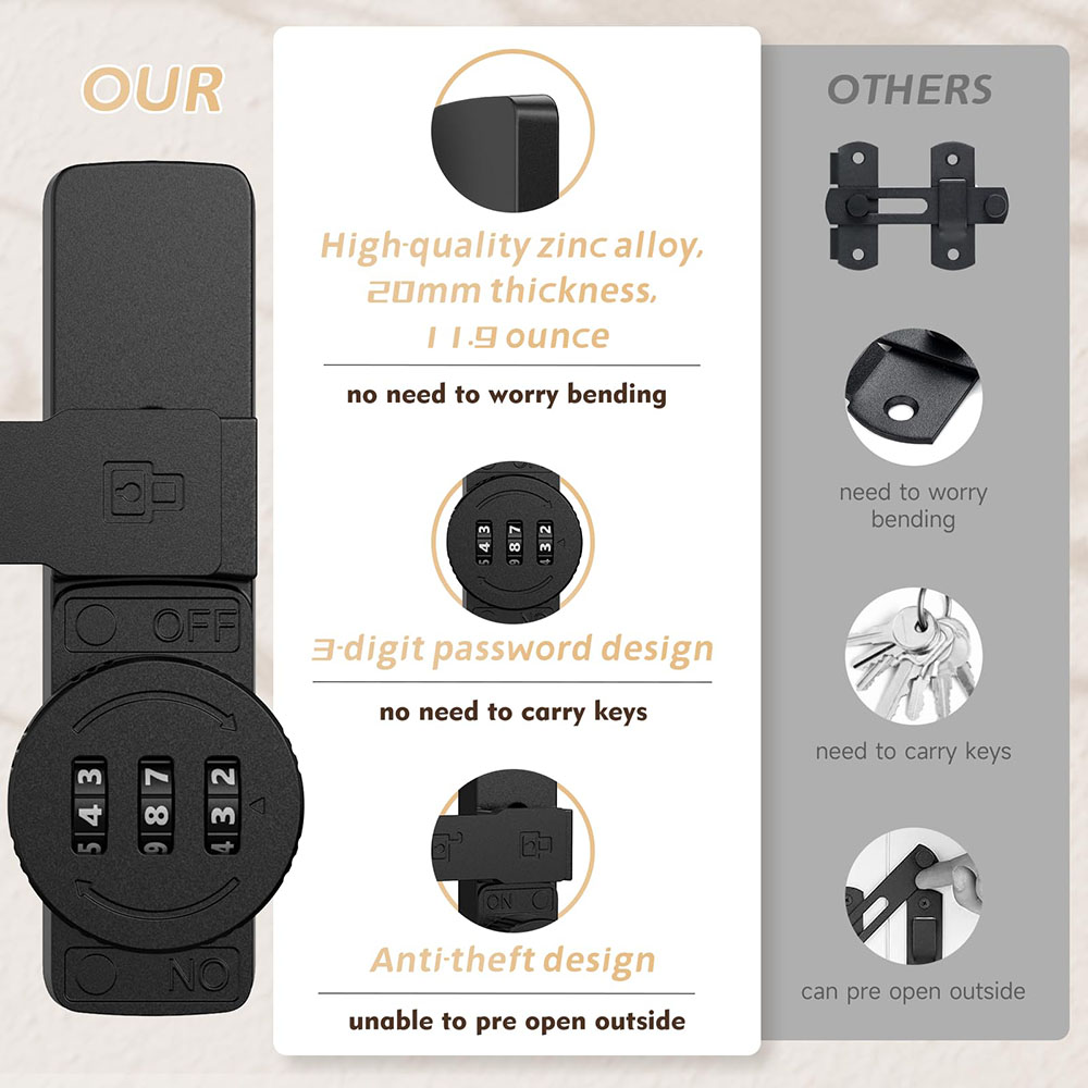 Cerradura de puerta de Granero - Home Security Doors reseña y precio
