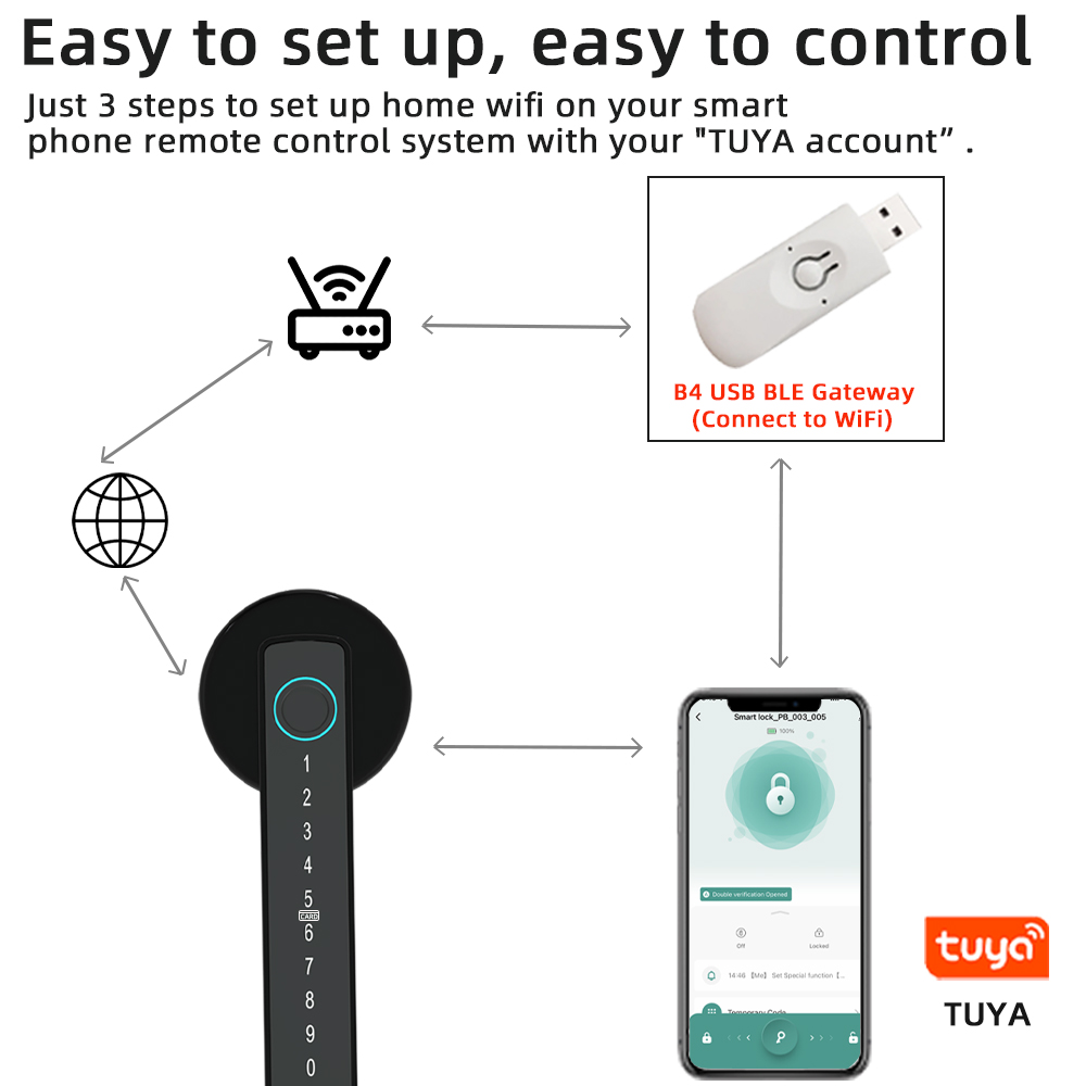 RAYKUBE M5 Tuya BLE cerradura  - Home Security Keypad reseña y precio