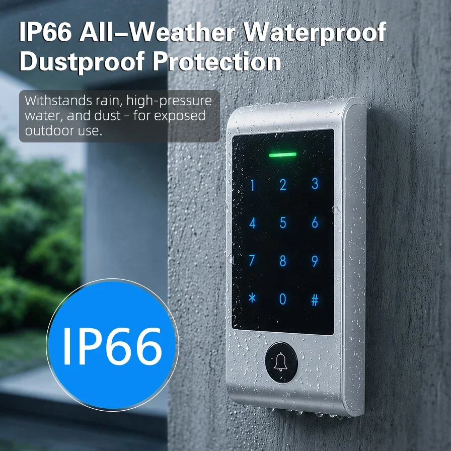Sistema de Control de Acceso c - Home Security Doors reseña y precio