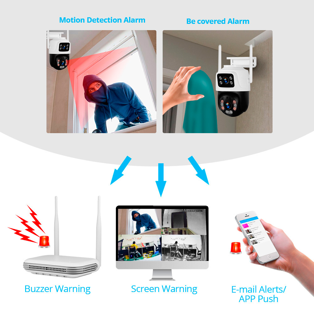 KERUI Impermeable 6MP HD Inalá - Home Security Wifi Camera reseña y precio