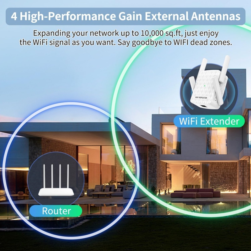 Extensor Wifi inalámbrico de 1 - Home Security Network reseña y precio