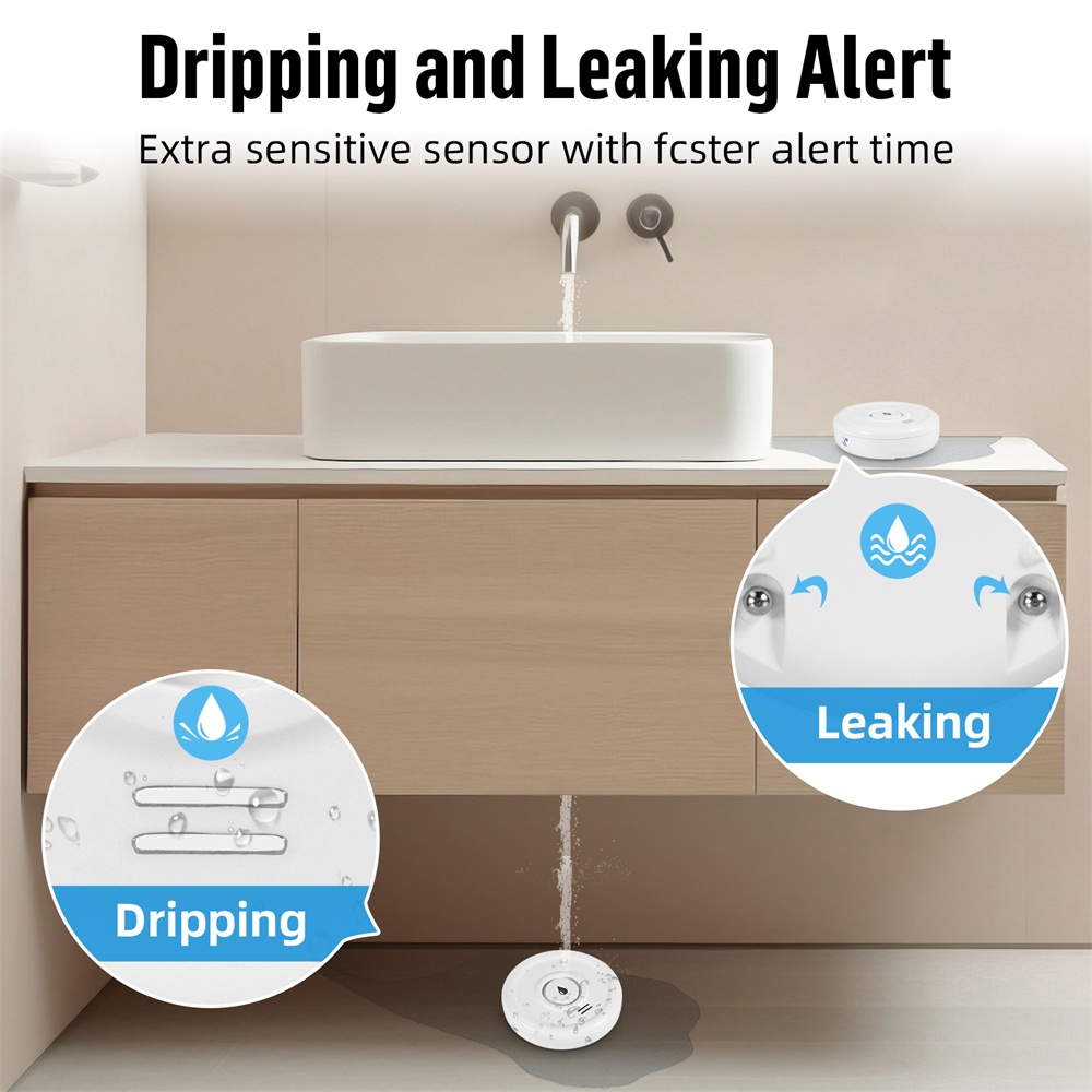 Fuers-Detector de fugas de agu - Home Security Network reseña y precio