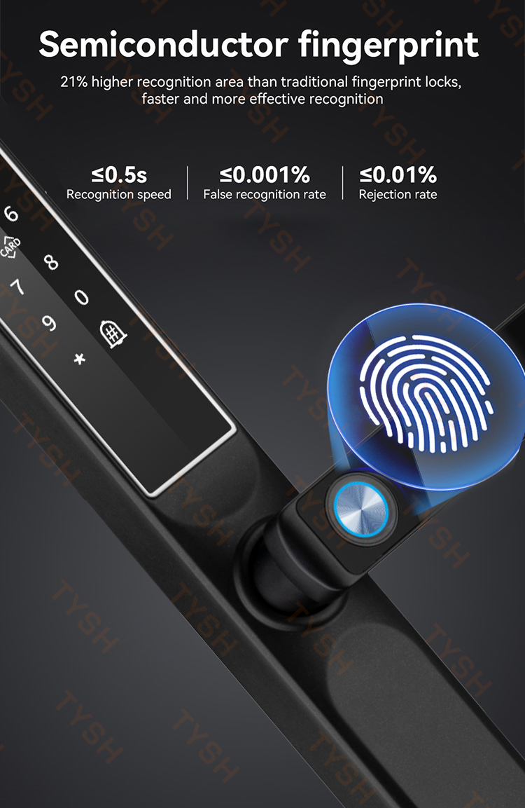 Tuya App cerradura de puerta c - Home Security Keypad reseña y precio