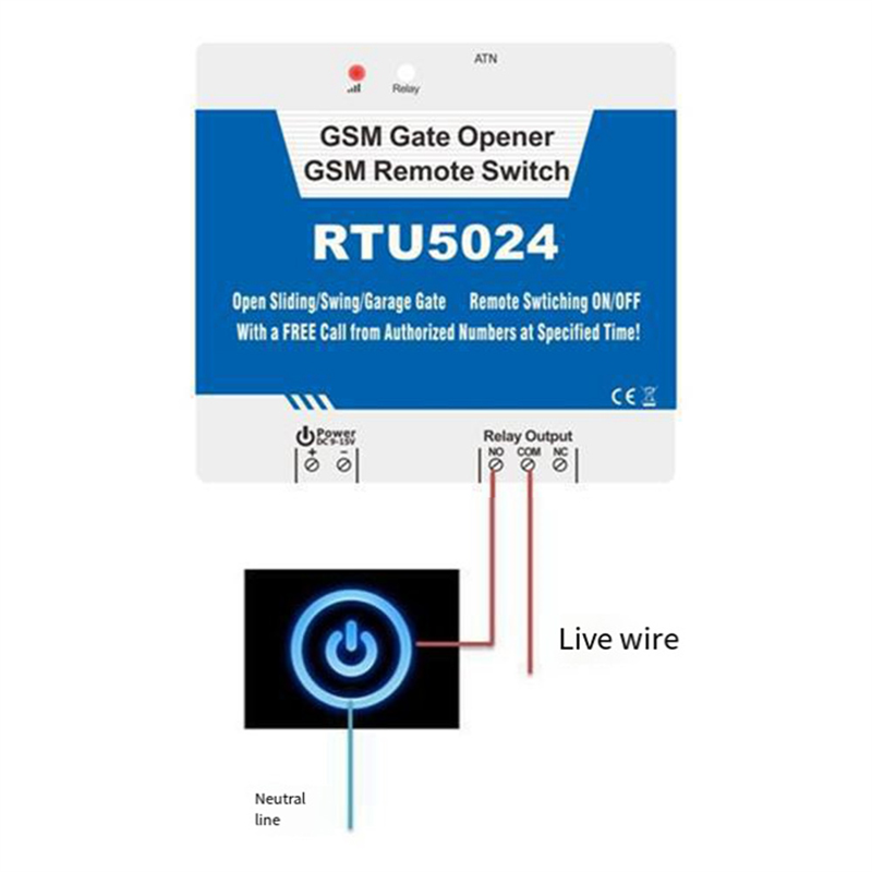 B04C-RTU5024 GSM relé de apert - Home Security Doors reseña y precio