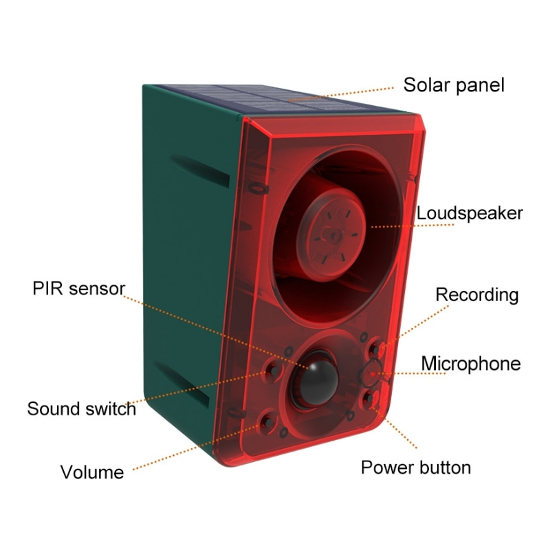 Alarma de sensor de movimiento - Barking Dog Alarm reseña y precio