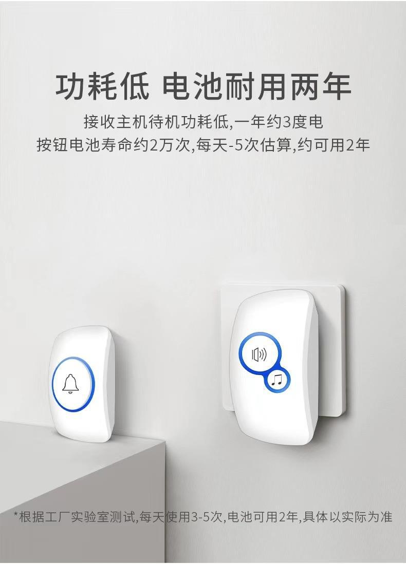 32 timbre alarma inalámbrica t - Home Security Doors reseña y precio