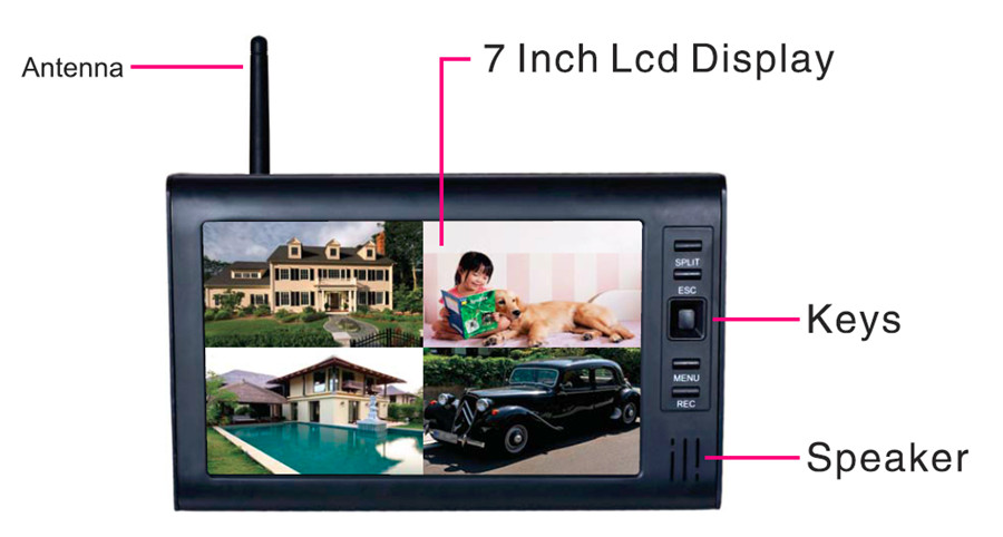 Sistema de seguridad cctv lcd  - Home Security Wifi Camera reseña y precio