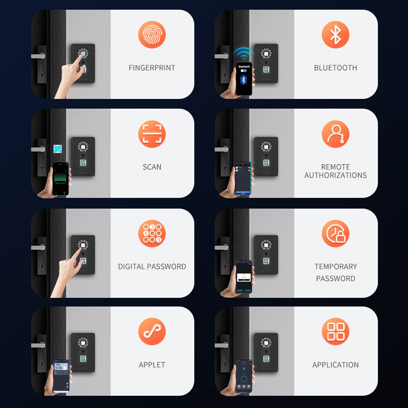 Caja de seguridad inteligente  - Home Security Doors reseña y precio