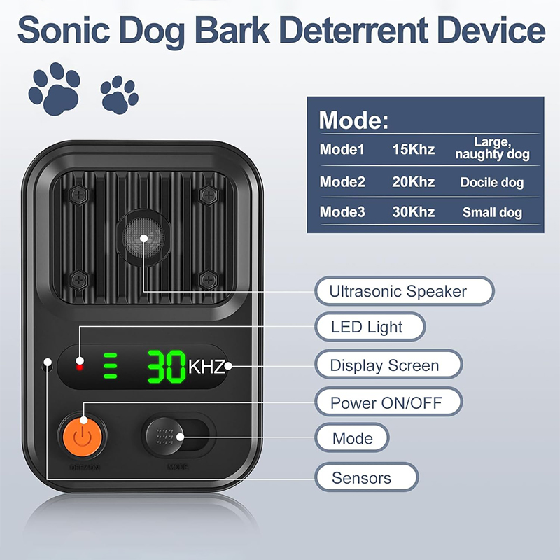 Repelente de perros portátil,  - Barking Dog Alarm reseña y precio