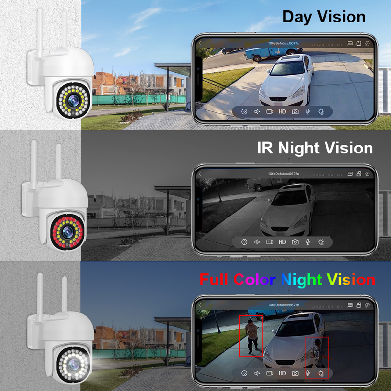 Sistema de Cámara de Seguridad - Home Security Wifi Camera reseña y precio