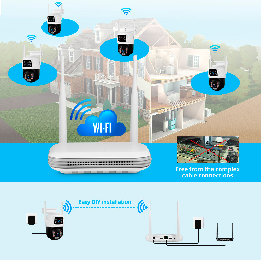 KERUI 2K 4MP cámara IP de segu - Home Security Nvr reseña y precio